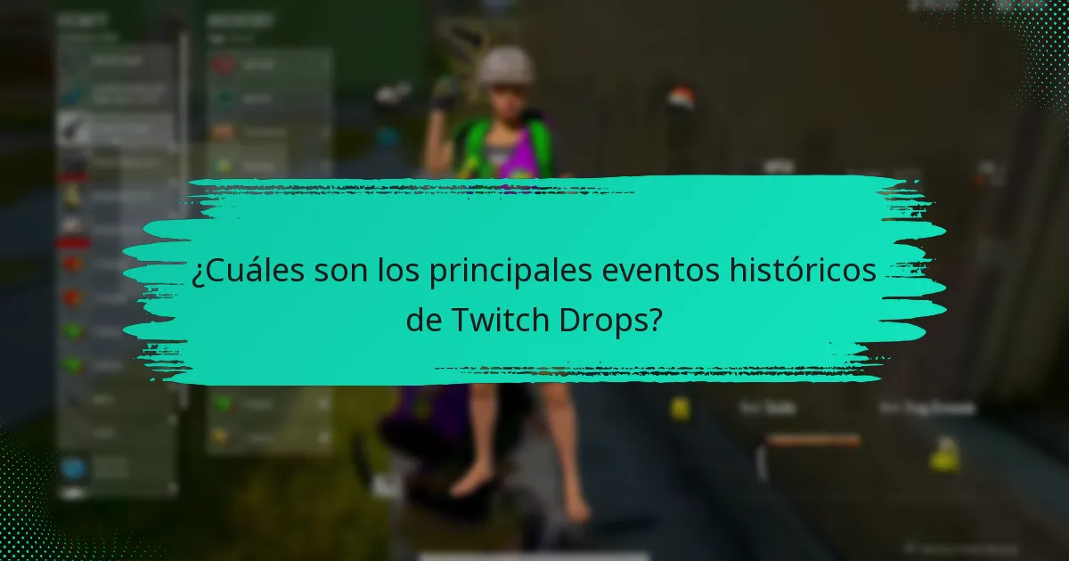 ¿Cuáles fueron los eventos de Twitch Drops más populares?